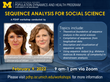 Sequence Analysis for Social Science, a PDHP Workshop conducted by Emanuela Struffolino and Anette Fasang