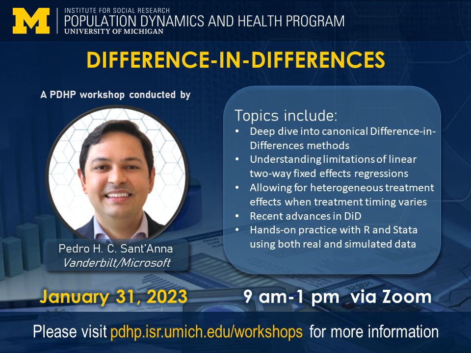 Difference-in-Differences, a PDHP Workshop conducted by Pedro H.C. Sant'Anna
