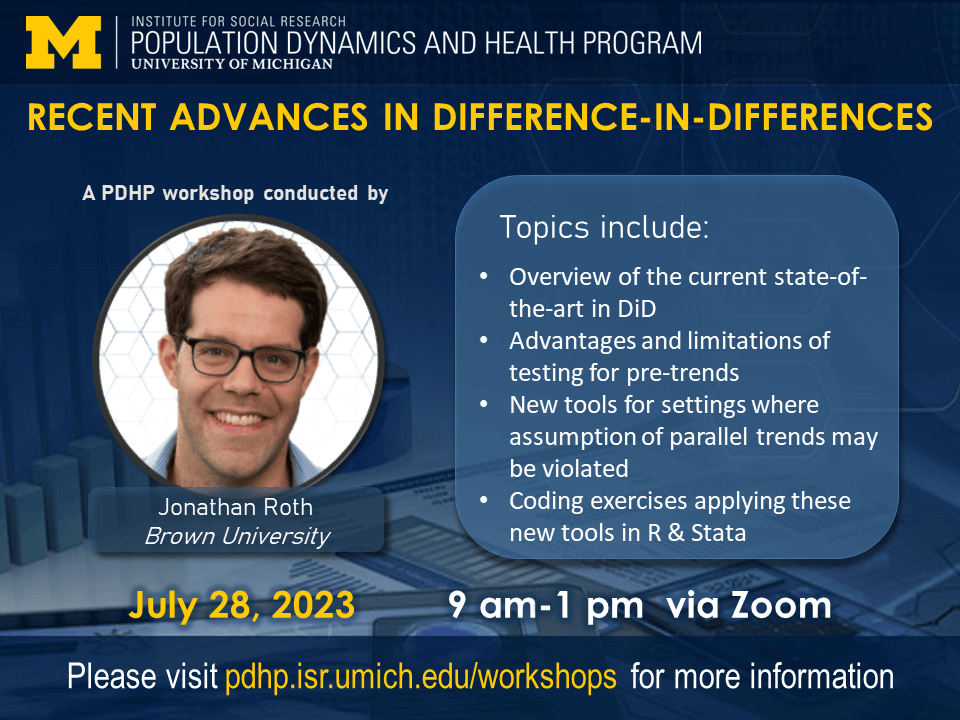 Recent Advances in Difference-in-Differences, a PDHP Workshop conducted by Jonathan Roth